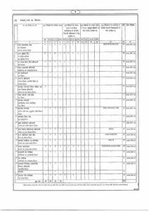 cgpsc2021 new vacancy cgpsc 2021 